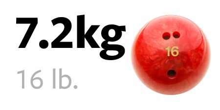 Bola de 7,2 kg

